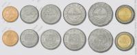 Боливия 2010г.набор 6 монет (арт64)