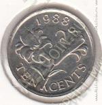 24-124 Бермуды 10 центов 1988г. КМ # 46 UNC медно-никелевая 2,45гр. 17,9мм